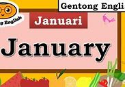 Bulan Dalam Bahasa Inggris Adalah